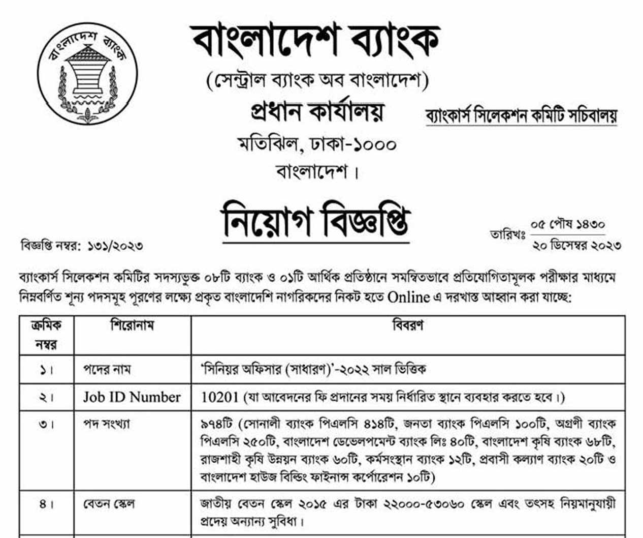 Bangladesh Bank Big Job Circular