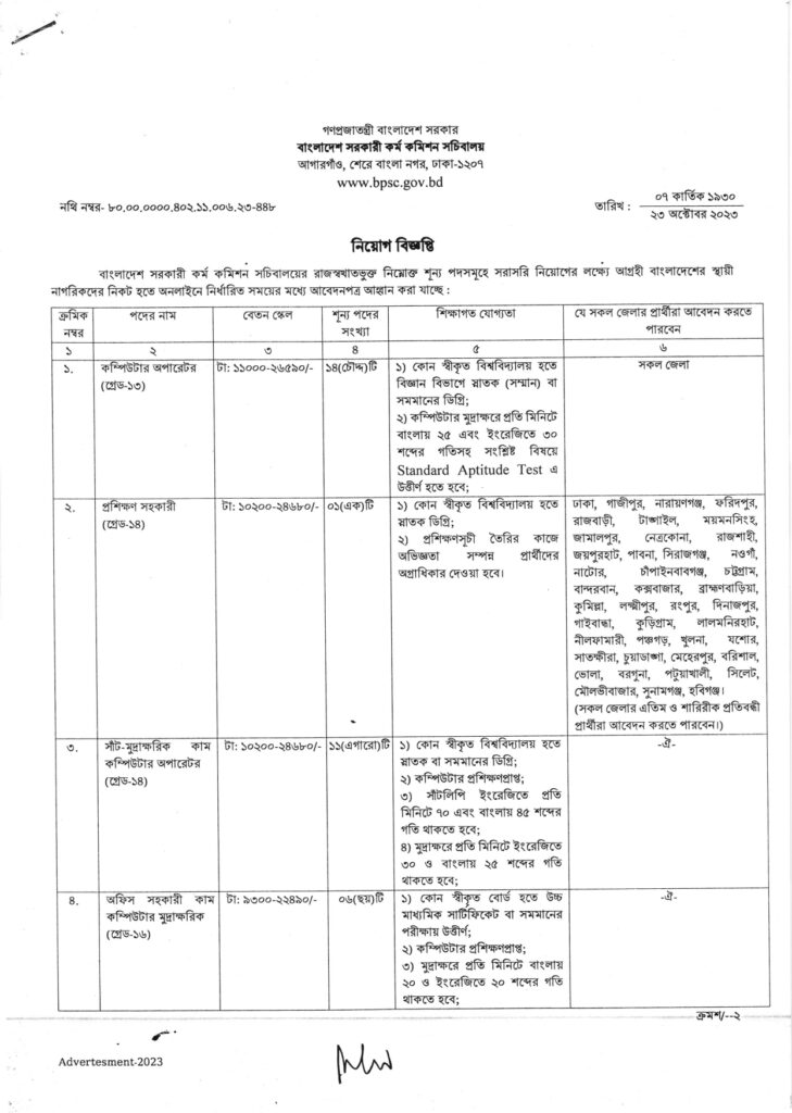 BPSC Job Circular