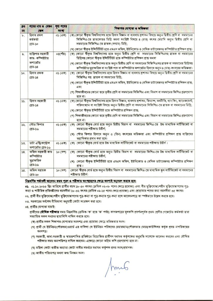 Financial Reporting Council job circular-2023