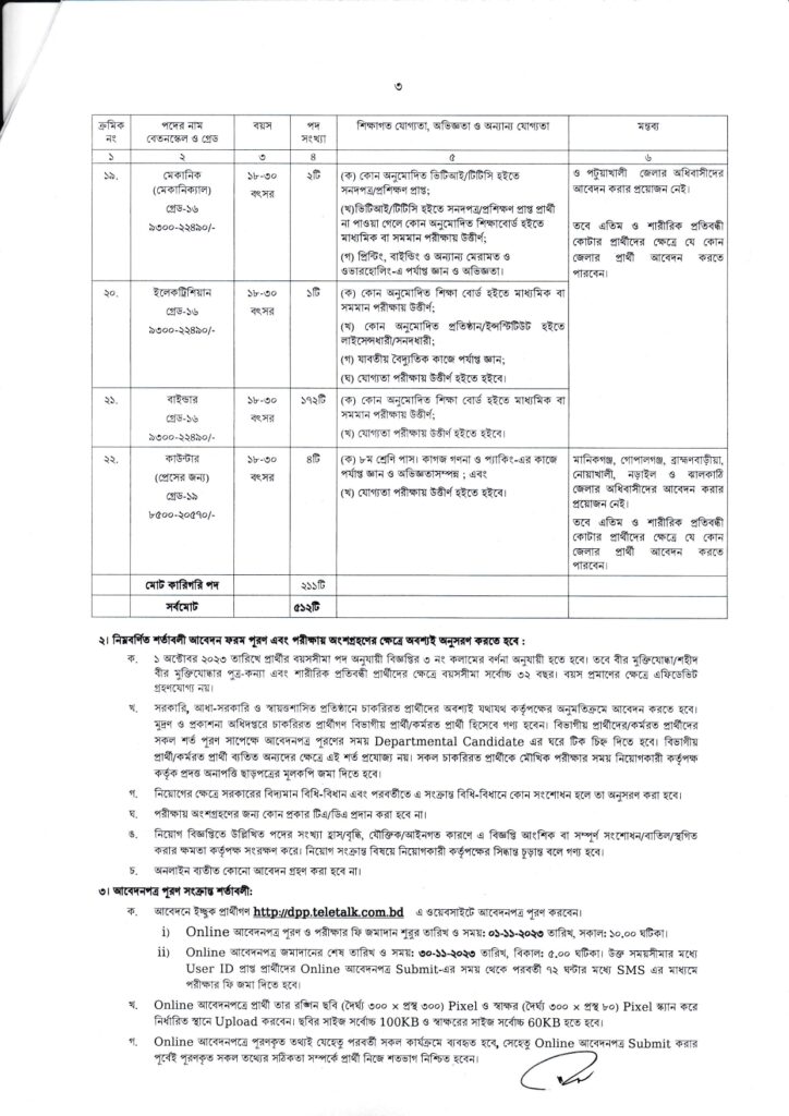 Department of Printing and Publications Job Circular-2023