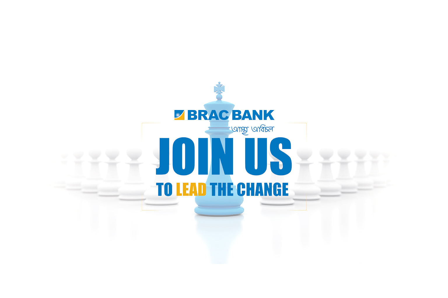 BRAC Bank Job Circular-2023