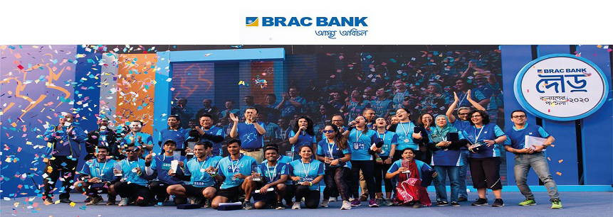 BRAC Bank Job Circular-2023