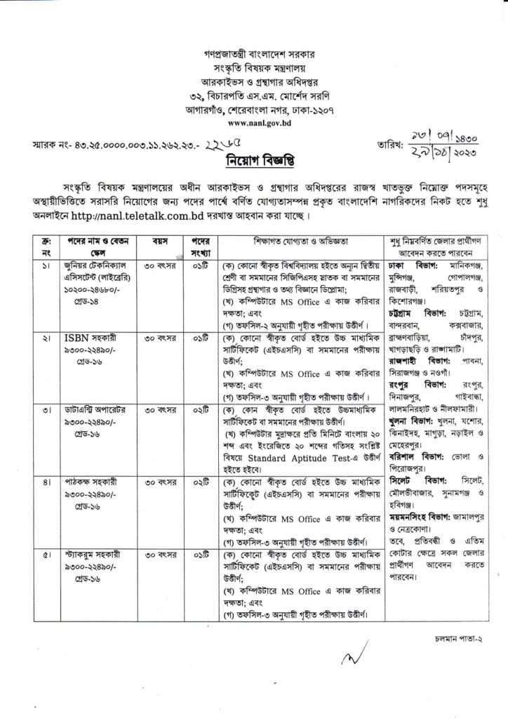 Department of Archives and Library Job Circular-2023