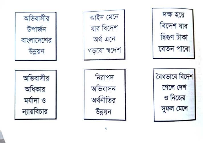 বিদেশগামী অভিবাসী কর্মীদের জন্য প্রাক-বহির্গমন ওরিয়েন্টেশন