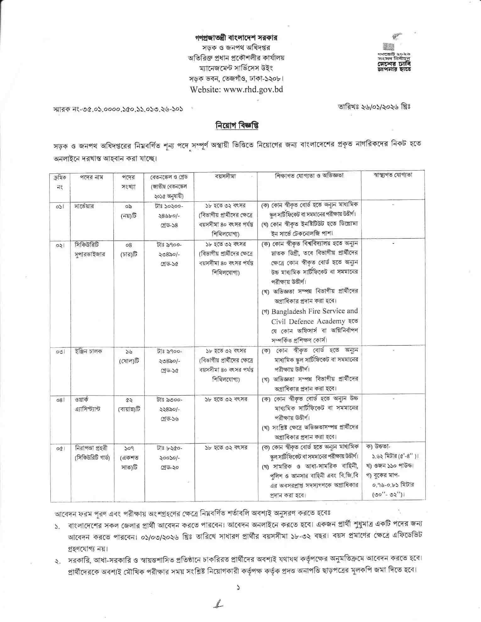 Roads and Highways Department Job Circular 2026