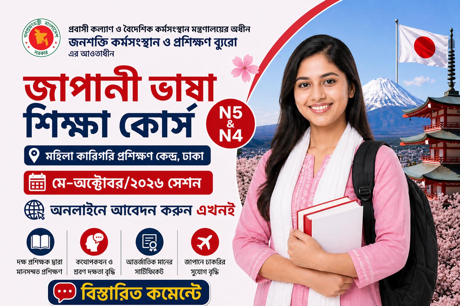 MTTC Evening Japanese Language Course 2026 | N5 & N4